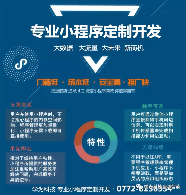 移动时代的APP开发趋势