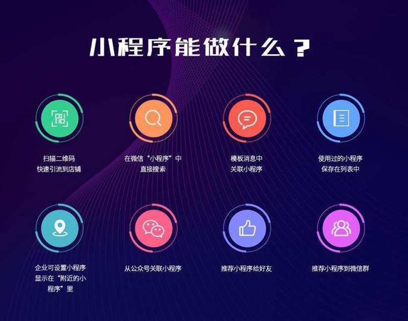 小程序定制：未来商业的新引擎