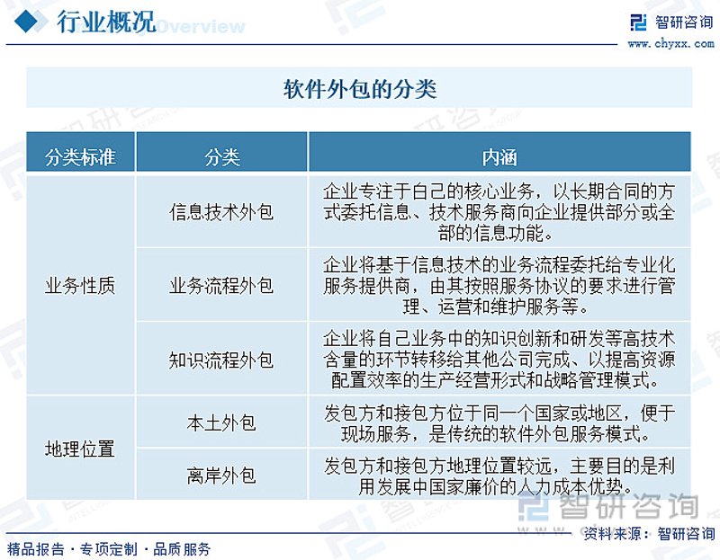 互联网时代的网站建设：打造品牌新窗口